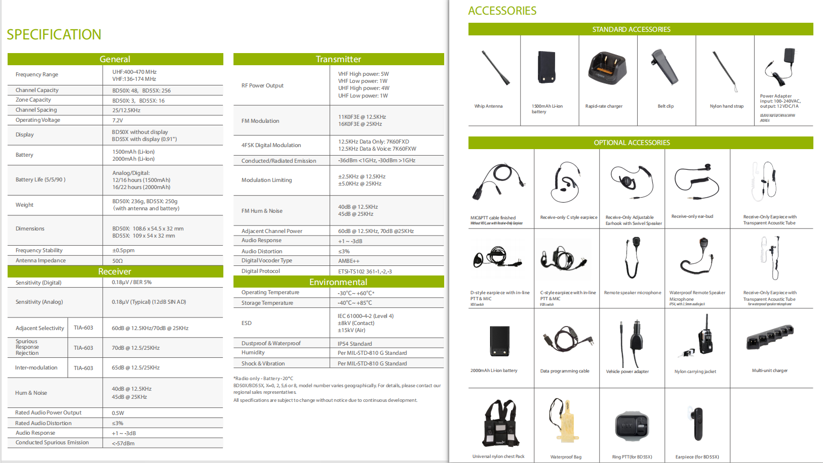 Hytera BD558 detail view